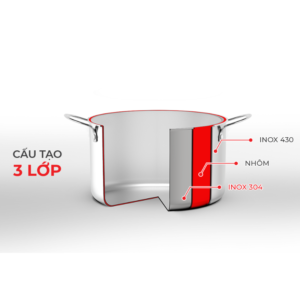 Alternative view of Bộ nồi inox đáy liền Luxury 888