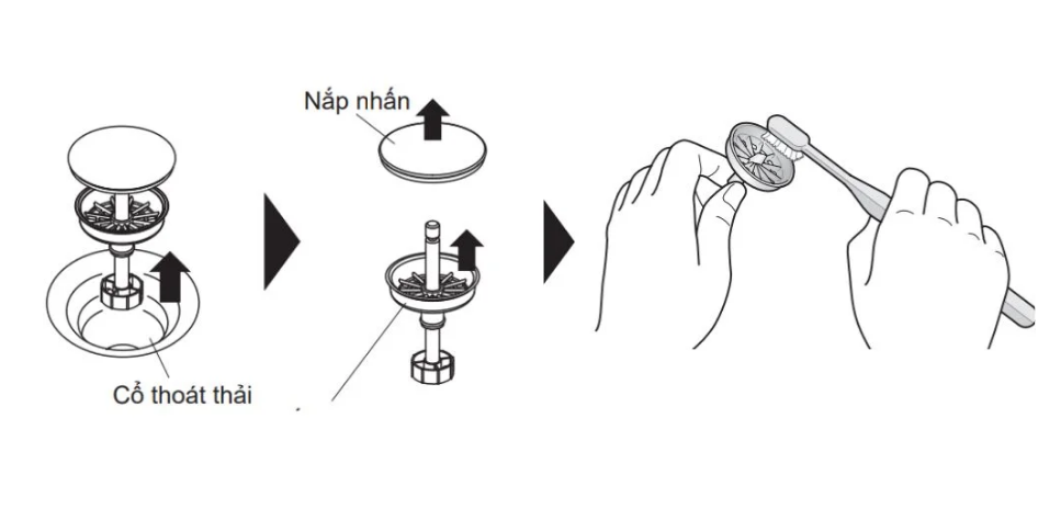 Hướng dẫn vệ sinh nút nhấn cổ thoát thải và tóc trong lọc rác