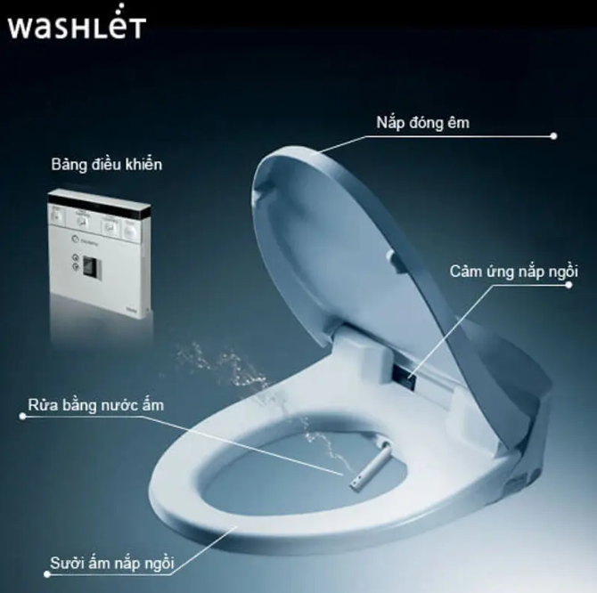 Nắp rửa điện tử TOTO WASHLET